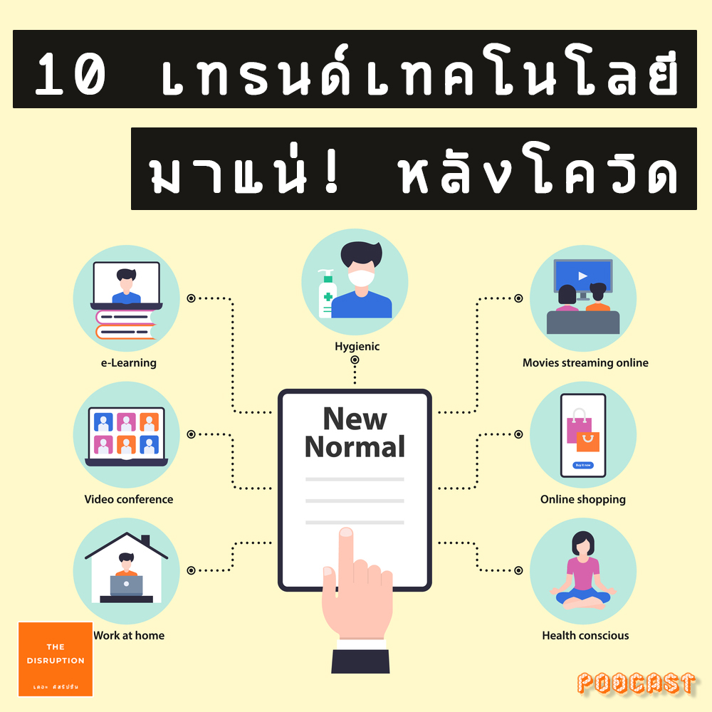 10 เทรนเทคโนโลยีที่มาแน่หลังโควิด-19